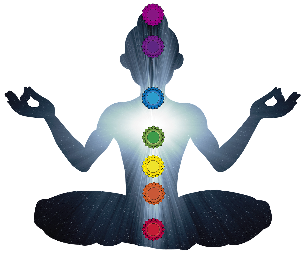 harmonisation des chakras