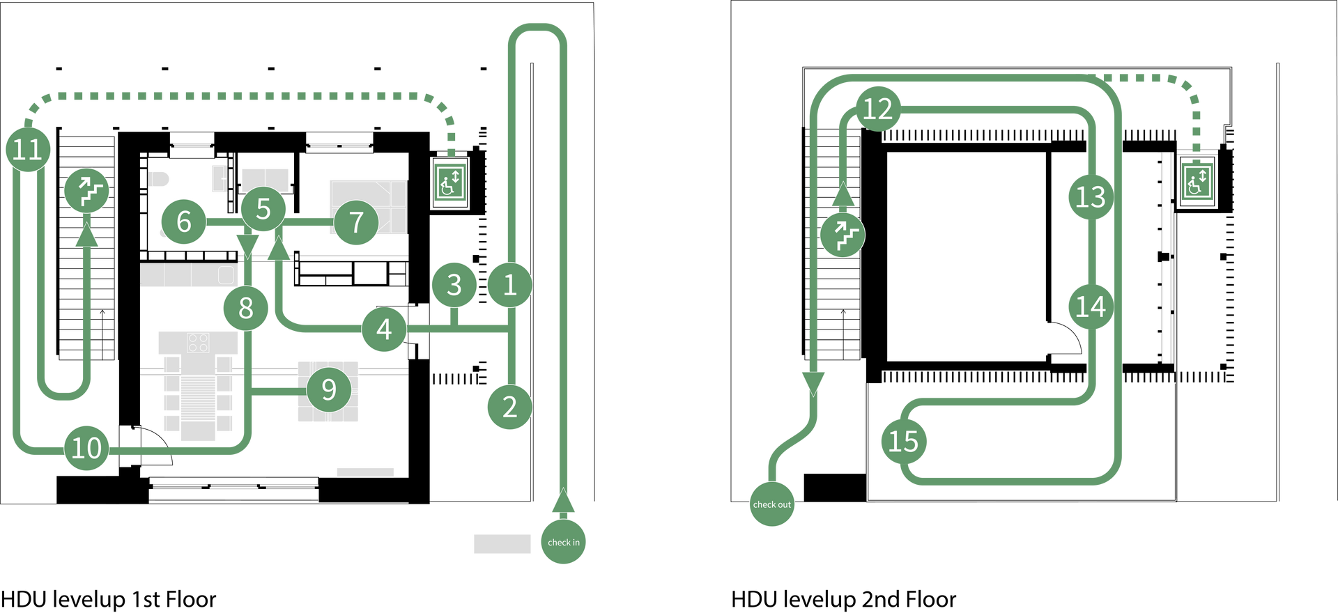 Floor plan of our House Demonstration Unit with the stations of the public tour