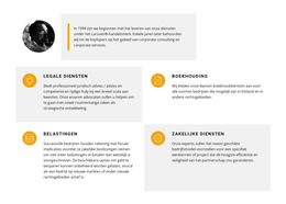 Snelle Oplossingen Op Het Werk