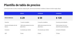 Tabla De Precios Con Encabezado De Color