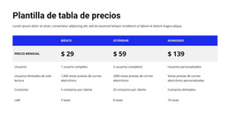 Tabla De Precios Con Encabezado De Color: Plantilla De Sitio Web Sencilla