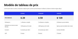 Tableau De Prix Avec En-Tête Coloré - Meilleur Créateur De Sites Web