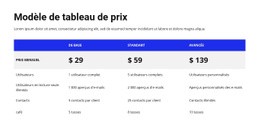 Tableau De Prix Avec En-Tête Coloré