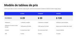 Tableau De Prix Avec En-Tête Coloré : Modèle De Site Web Simple