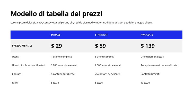 Tabella dei prezzi con intestazione colorata Progettazione di siti web