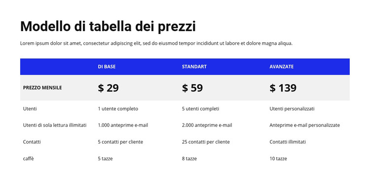 Tabella dei prezzi con intestazione colorata Modello HTML