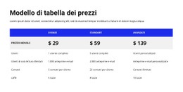 Modello Di Sito Per Tabella Dei Prezzi Con Intestazione Colorata