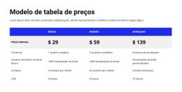 Modelo De Site Para Tabela De Preços Com Cabeçalho Colorido