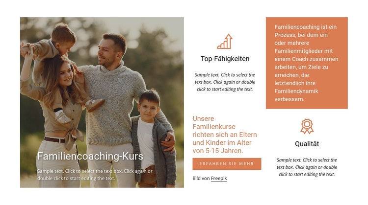 Familiencoaching Kurs Website-Modell