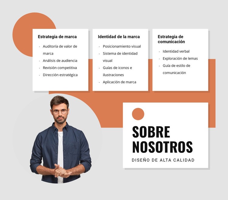 Diseño de alta calidad Plantillas de creación de sitios web