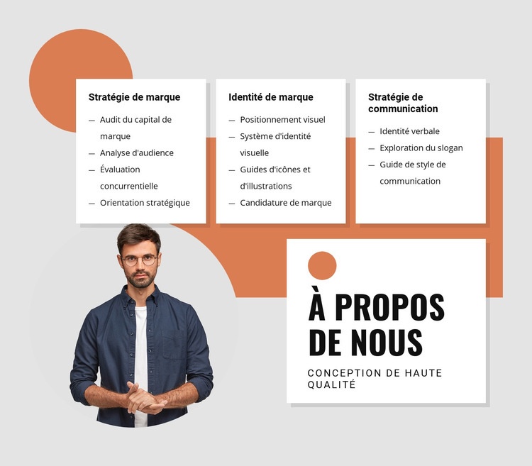 Conception de haute qualité Modèles de constructeur de sites Web