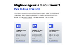 Migliore Agenzia Di Soluzioni IT