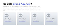 Branding A Digitální Agentura