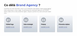 Webová Inspirace Pro Branding A Digitální Agentura