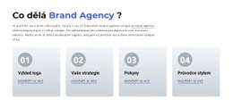 Branding A Digitální Agentura – Nejlepší Design Webových Stránek