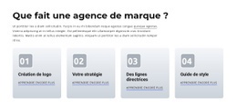 Agence De Marque Et Numérique