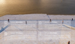 Жизненный Цикл Инвестиций – Дизайн Сайта