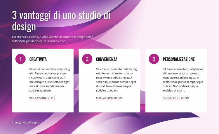 Vantaggi di Design Studio Progettazione di siti web