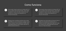 Como Funciona Nuestro Trabajo - Plantillas De Sitios Web Adaptables