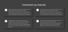 HTML5 Réactif Pour Comment Fonctionne Notre Travail