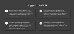 HTML Oldal Ehhez: Hogyan Működik A Munkánk