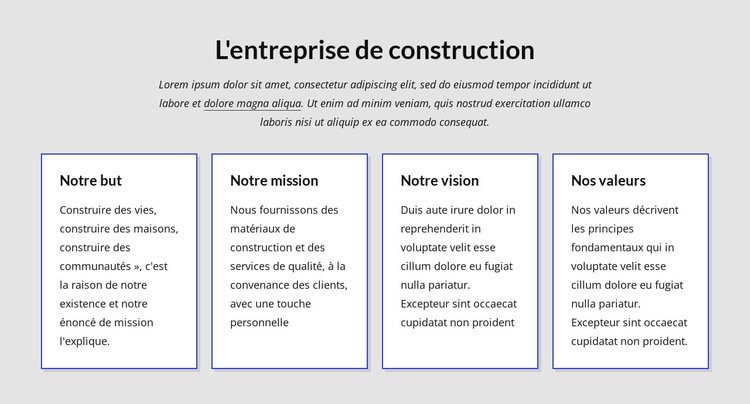 Nous créons des projets réussis Créateur de site Web HTML