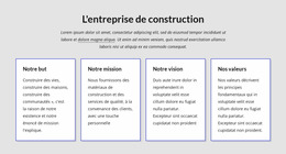 Modèle Joomla Prêt À L'Emploi Pour Nous Créons Des Projets Réussis