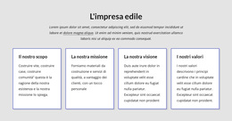 Creiamo Progetti Di Successo - Miglior Tema WordPress