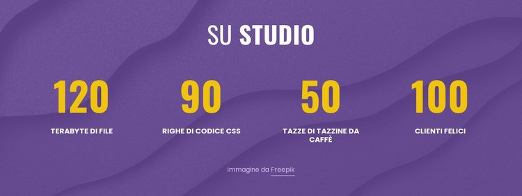 A proposito di studio digitale Modelli di Website Builder