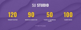 A Proposito Di Studio Digitale - Progettazione Di Siti Web