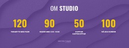 Om Digital Studio - Enkel Webbdesign