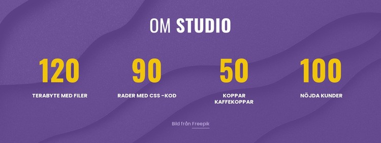 Om digital studio HTML-mall