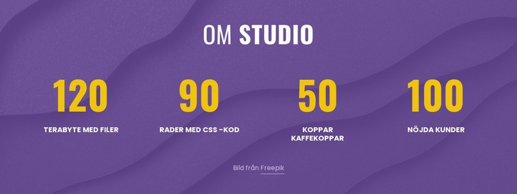 Om digital studio Mall