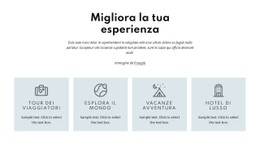Garantiamo Il Miglior Servizio #Css-Templates-It-Seo-One-Item-Suffix