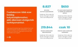 Ingyenes Tervezősablon Tanfolyamok Kutyatulajdonosoknak Számára