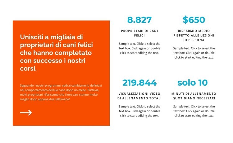 Corsi per proprietari di cani Progettazione di siti web