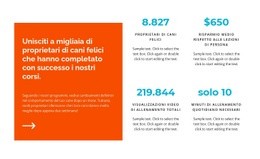 Modello Di Progettazione Gratuito Per Corsi Per Proprietari Di Cani