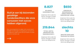 Cursussen Voor Hondenbezitters