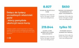 Kursy Dla Właścicieli Psów - HTML Website Builder