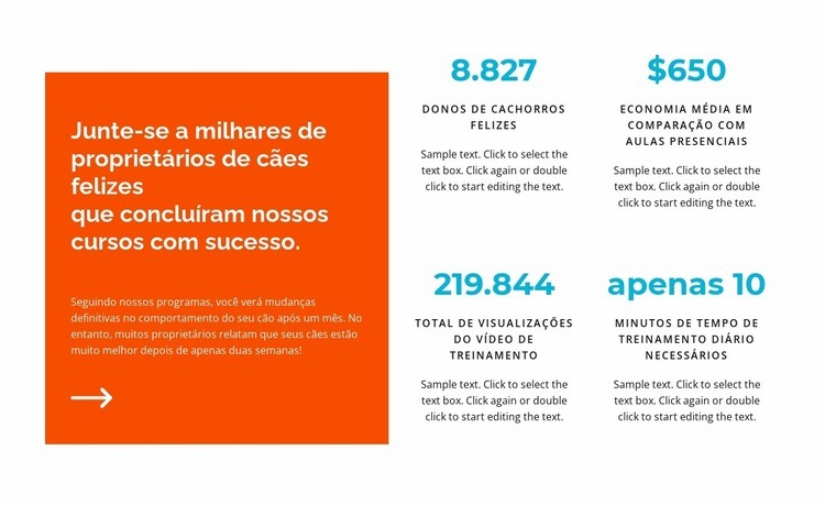 Cursos para donos de cães Landing Page