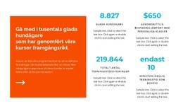 Gratis Designmall För Kurser För Hundägare