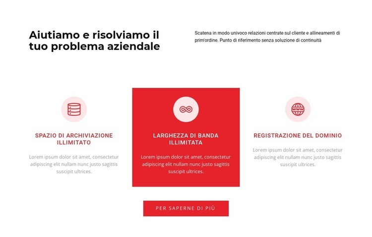 Regole semplici Progettazione di siti web