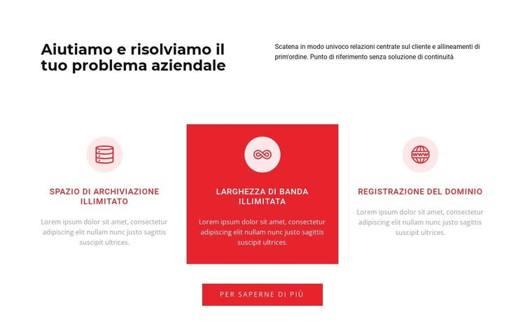 Regole semplici Modello CSS