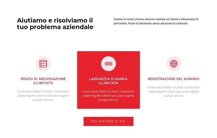 Regole semplici Tema WordPress