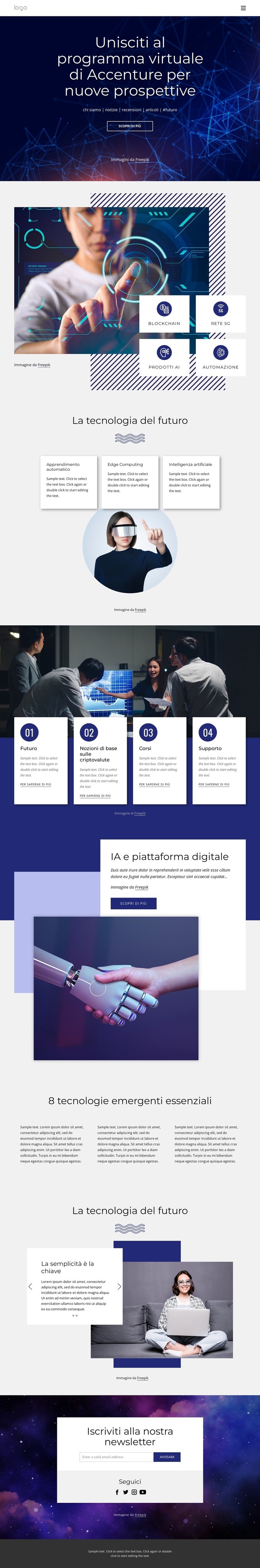 Nuove prospettive tecnologiche Modelli di Website Builder