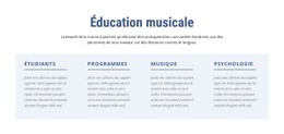 Éducation Musicale - HTML Page Maker
