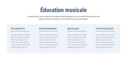 Bonnes Pratiques Pour Éducation Musicale