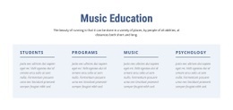 Music Education - Html Code Editor