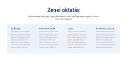 Zenei Oktatás – HTML Céloldal