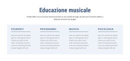 Educazione Musicale